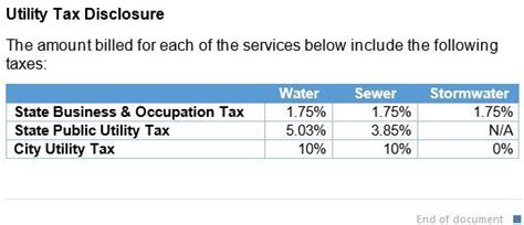 city of monroe utility billing.